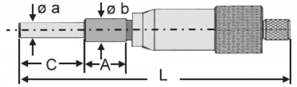 Micrometer Head, 0 - 25 mm